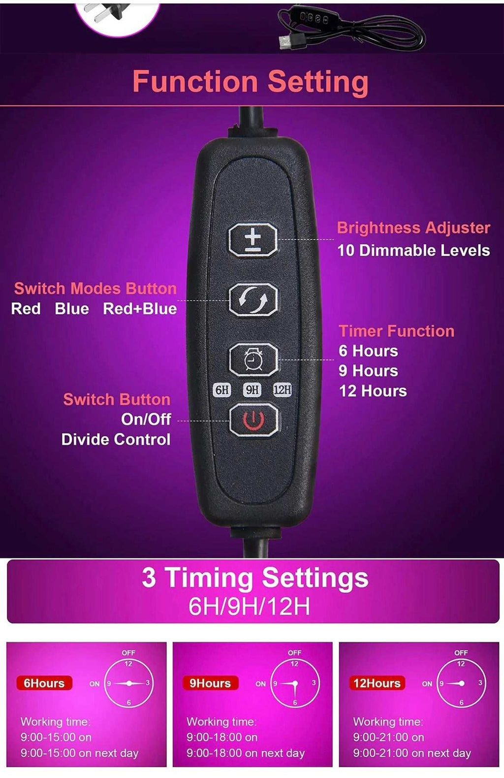 MaxiGrowth växtbelysning Kontroller