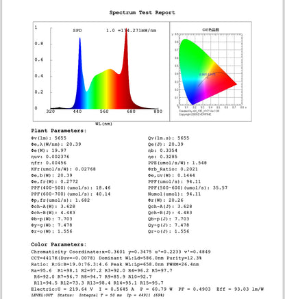 Smoothcrops maxigrowth max, 60w led fullspectrum, vitt ljus